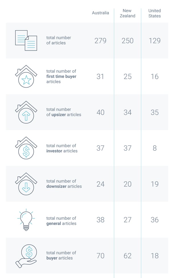 RECinfographic-updated_04